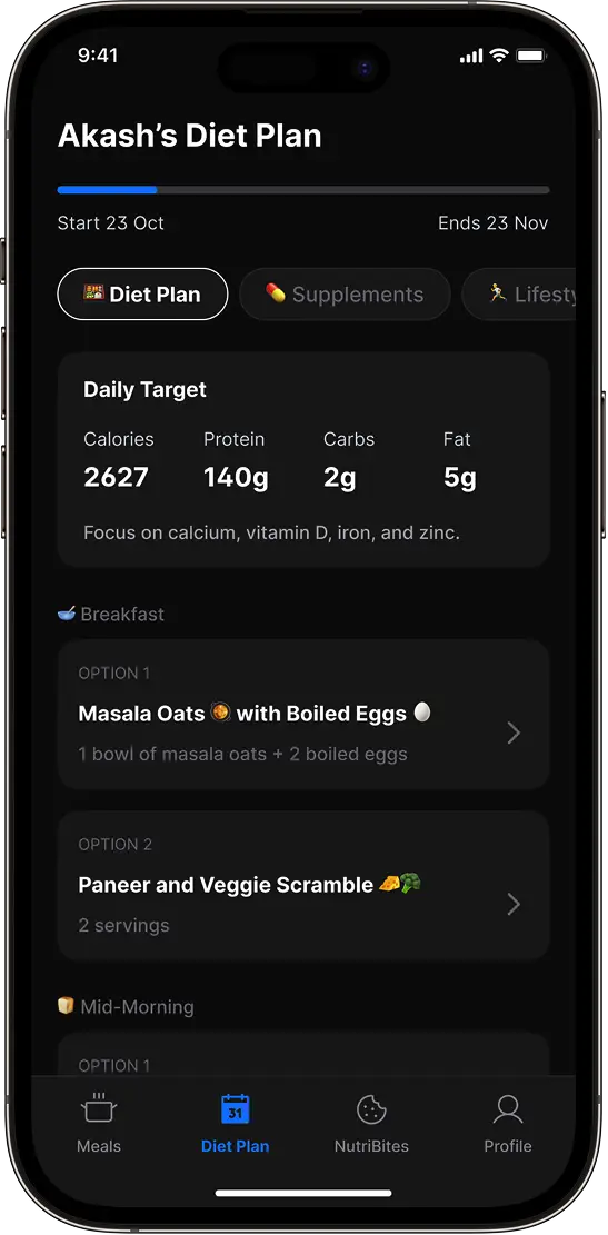 NutriScan meal photo and nutrition analysis