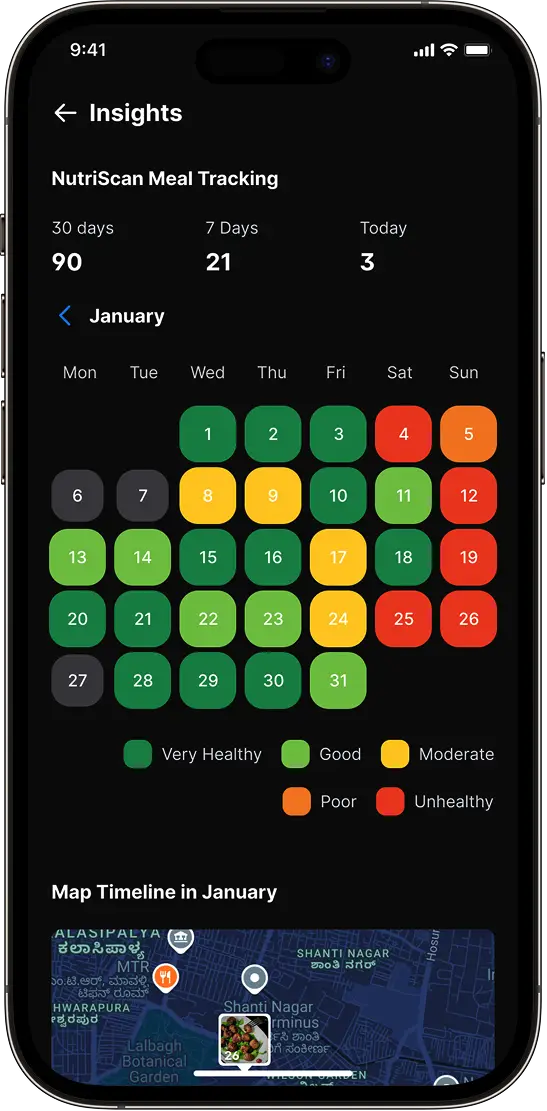 Nutrition insights and meal timeline