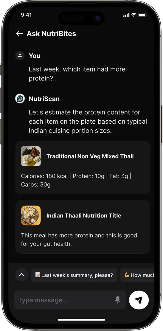 NutriScan NutriBites Q&A